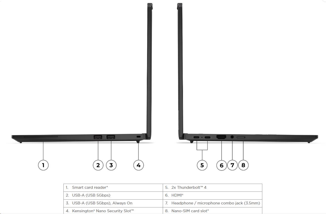 LENOVO NTB ThinkPad T14s Gen 6 - Ryzen AI 7 PRO 360, 14