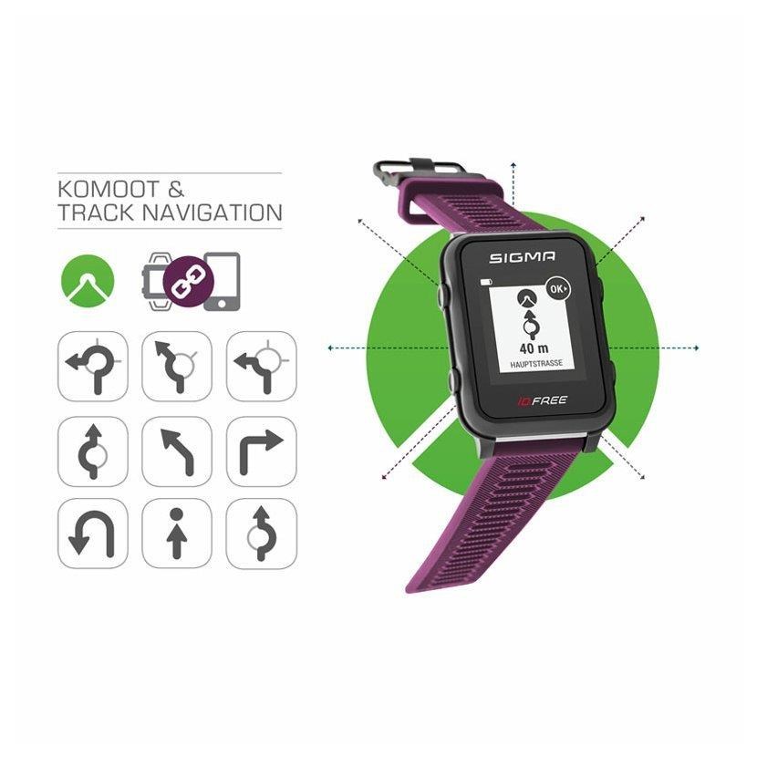 Sigma iD.FREE plum4 