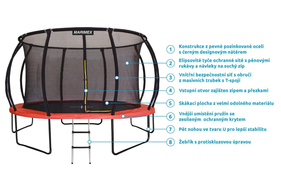 Marimex Premium trampolína 457 cm + vnitřní ochranná síť + schůdky ZDARMA2 