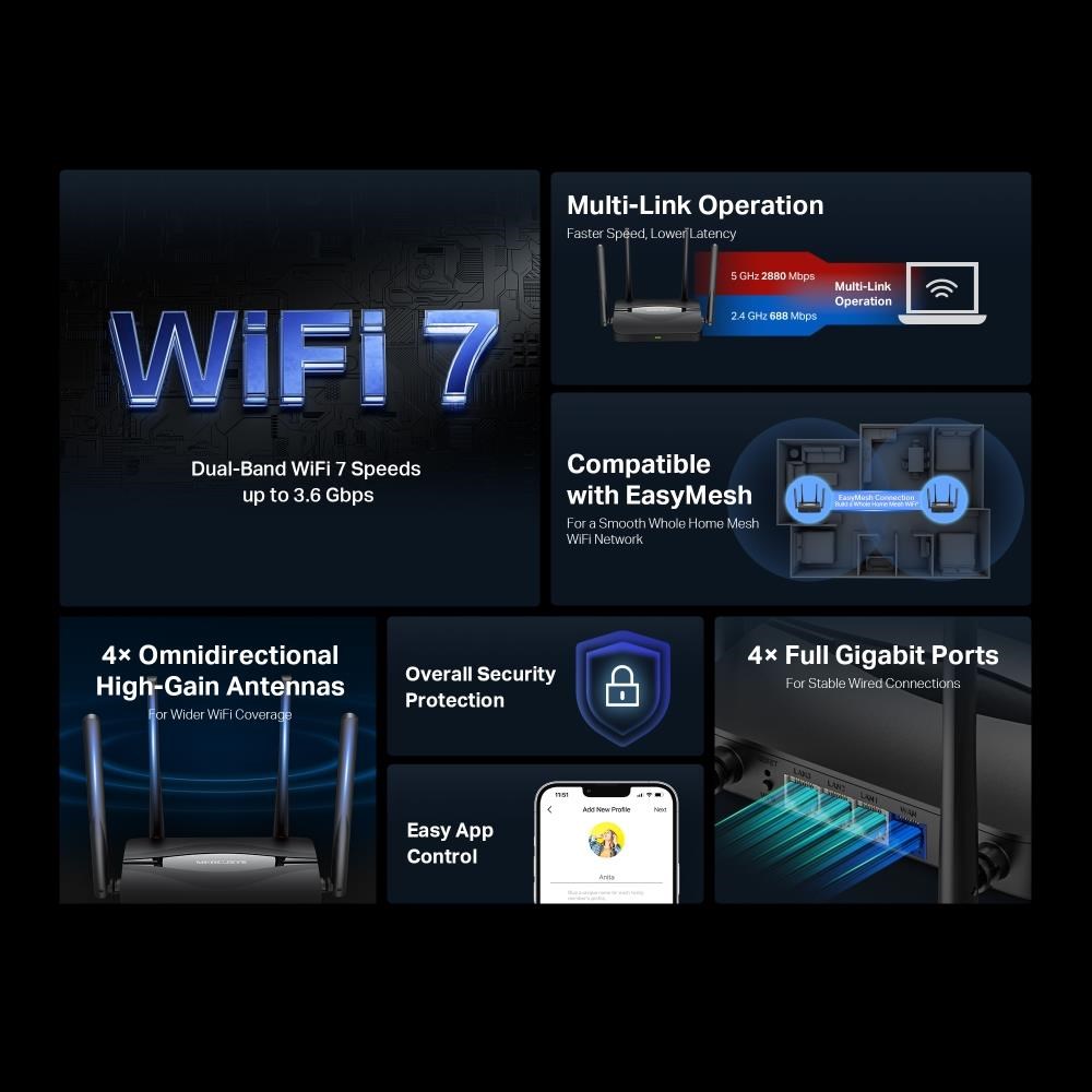MERCUSYS MR25BE EasyMesh WiFi7 router (BE3600,  2, 4GHz/ 5GHz, 1xGbEWAN, 3xGbELAN)2 
