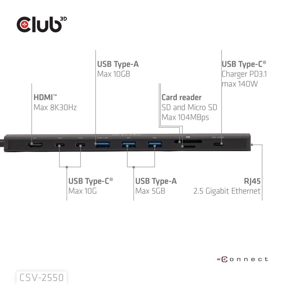 Club3D Dokovací stanice USB-C 10v1,  1xHDMI,  3xUSB-C,  3xUSB,  1xRJ45,  černá2 