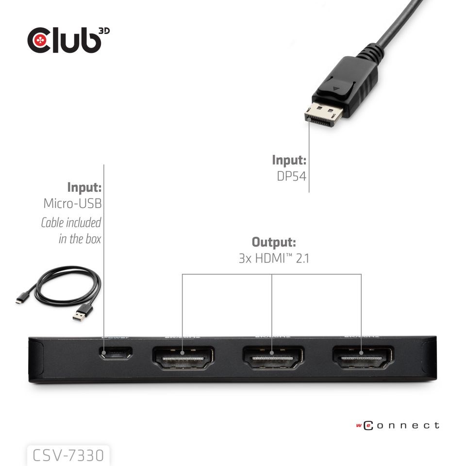 Club3D hub MST (Multi Stream Transport) DisplayPort 1.4 na 3x HDMI 8K60Hz (M/ F)2 