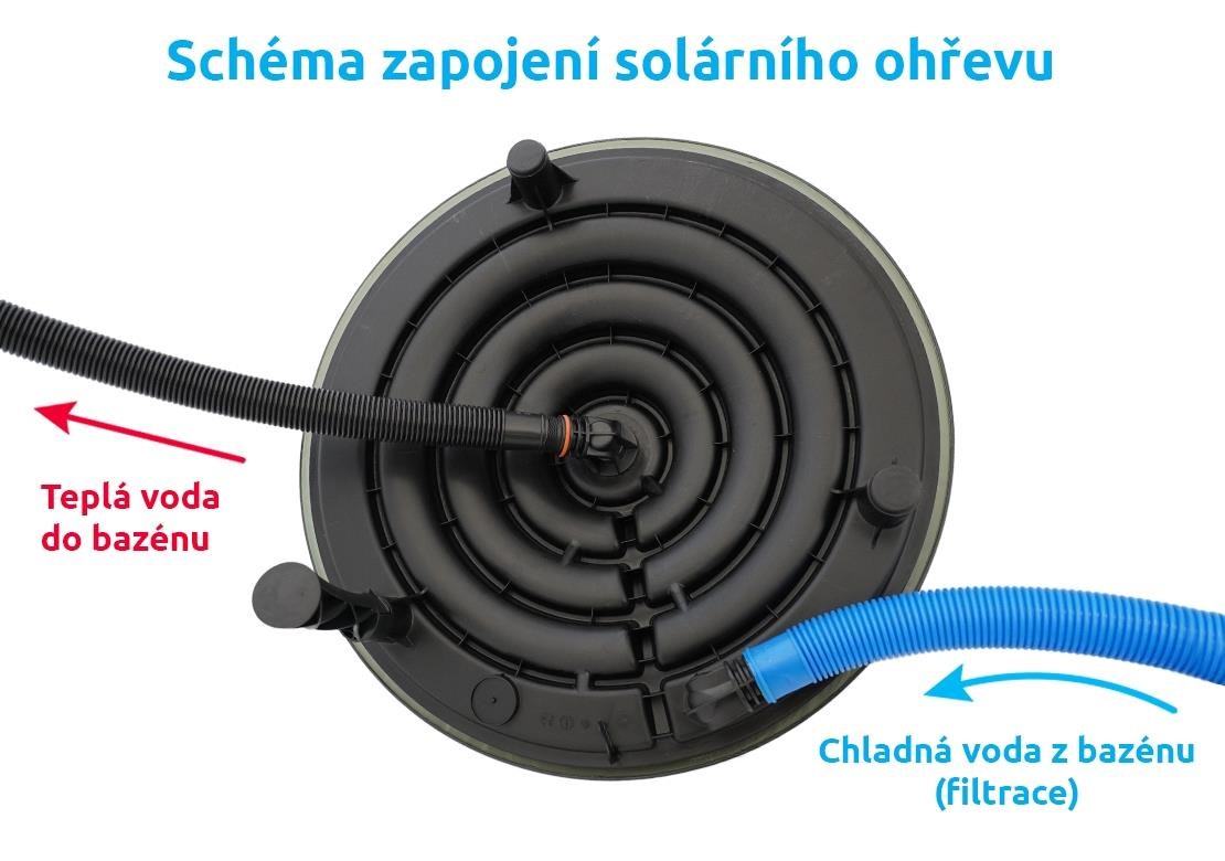 Marimex Pyramida Sun solární ohřev0 