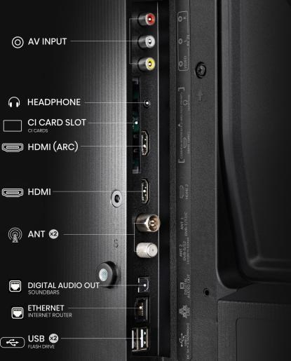 Hisense 32A4N 32