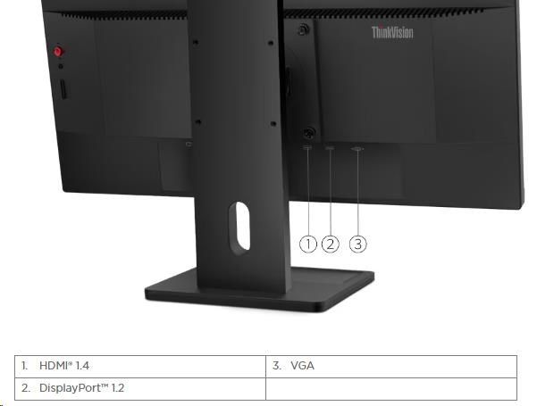 BAZAR - LENOVO LCD E24-30 - 23.8”,IPS,matný,16:9,1920x1080,100Hz,178/178,4/6ms,250cd/m2,1300:1,repro,VESA - pošk. krabic5 