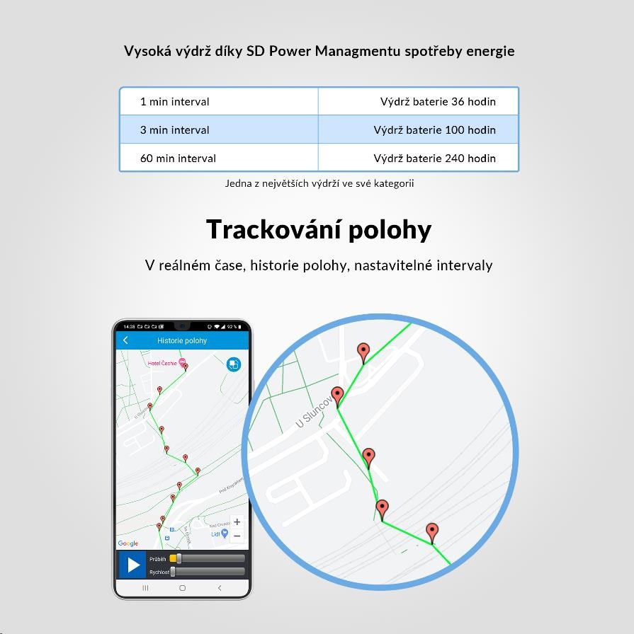 LAMAX GPS Locator + obojek6 
