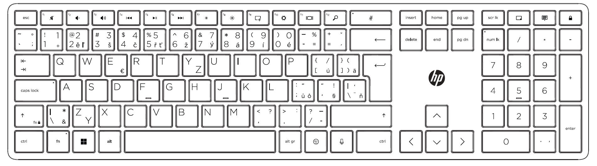 HP 125 G2 Wired USB Keyboard - ruská2 