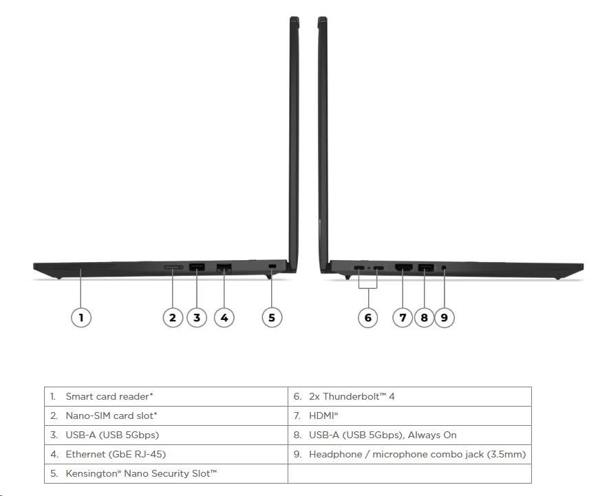 LENOVO NTB ThinkPad P14s G6 - AMD Ryzen AI 7 PRO 350,14