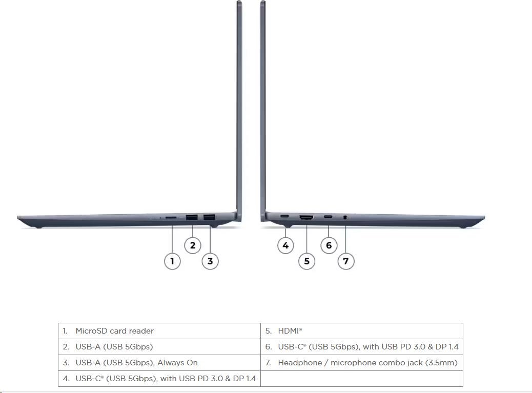 LENOVO NTB Yoga Pro 7 14ASP10 - AMD Ryzen Al 9 365,  14, 5 3K(2944x1840) OLED,  32GB,  1T SSD,  RADEON 88M,  W11 H4 
