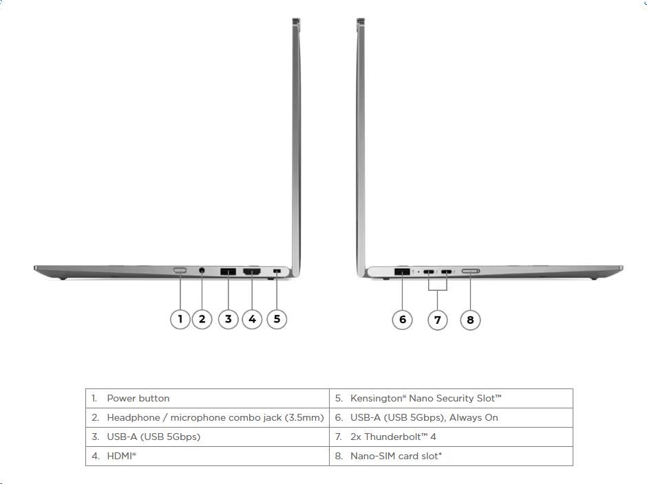 LENOVO NTB Thinkpad X1 2-in-1 G10 - Ultra7 258V, 14