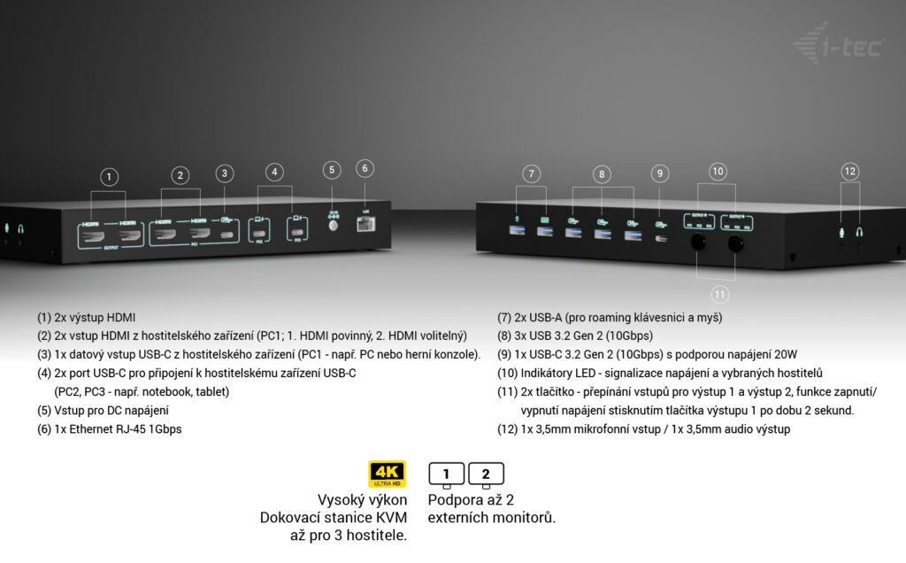 iTec USB 3.0  Univerzálna dokovacia stanica USB-C 5K3 
