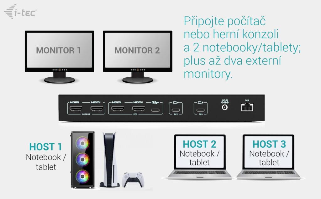 iTec USB 3.0  Univerzálna dokovacia stanica USB-C 5K5 