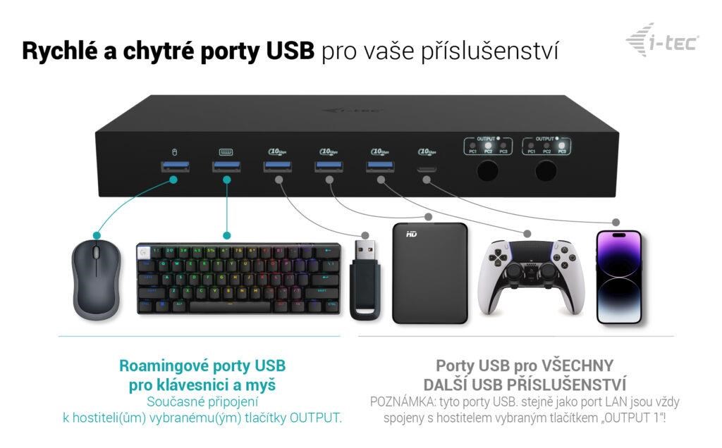 iTec USB 3.0  Univerzálna dokovacia stanica USB-C 5K6 