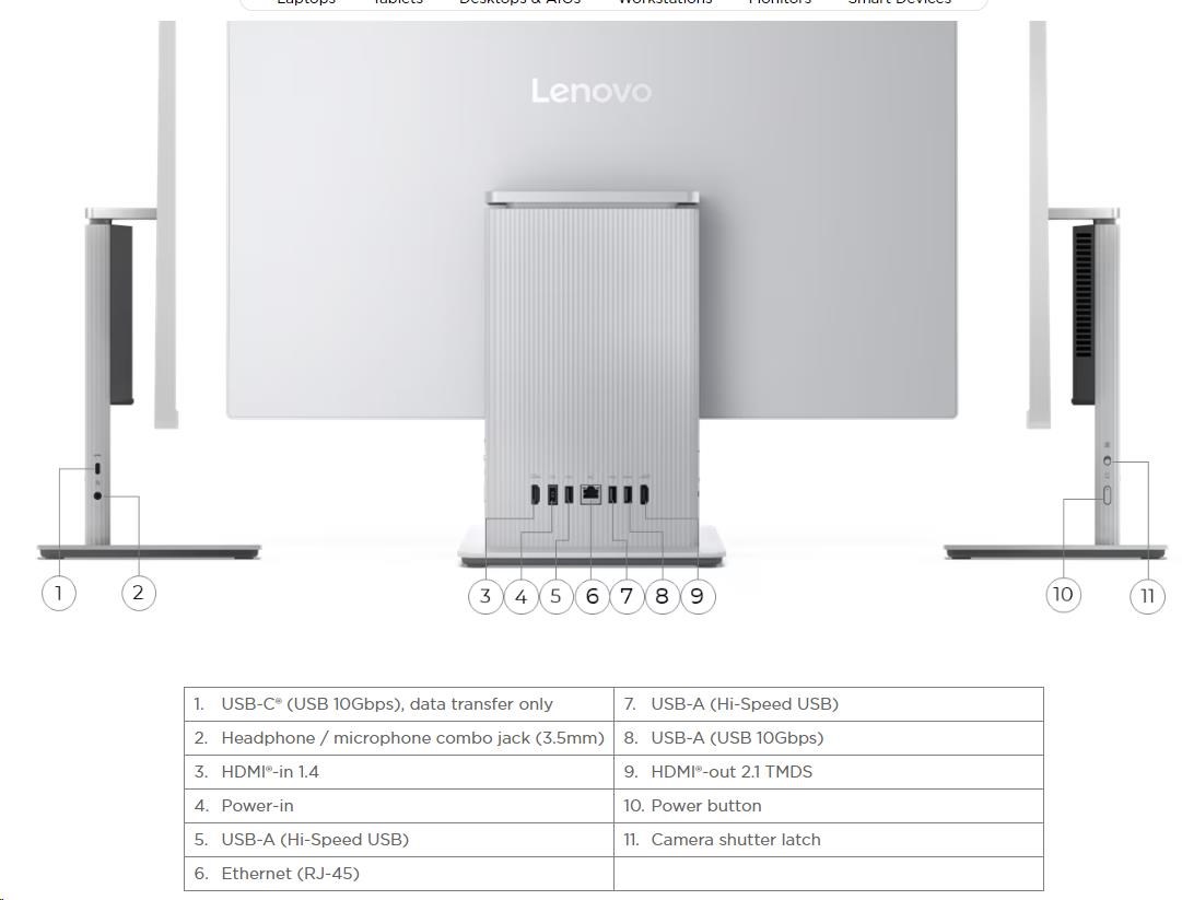 LENOVO PC IdeaCentre AIO 27IRH9 - i3-1315U,27
