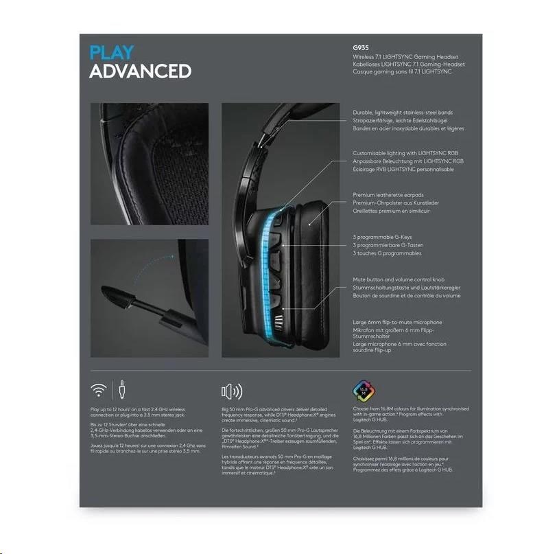 Logitech ZONE WIRELESS EAR PAD COVERS/ GRAPHITE WW5 