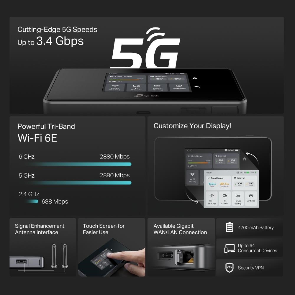 TP-Link M8550 přenosný WiFi6E router (AXE3600,  5G/ 4G LTE, 2, 4GHz/ 5GHz/ 6GHz, 1xGbE, 1xUSB-C, 1xnanoSIM, 1xmicroSD)4 