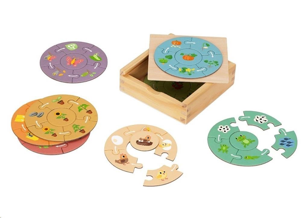 Dřevěné puzzle pro děti - životní cyklus1 