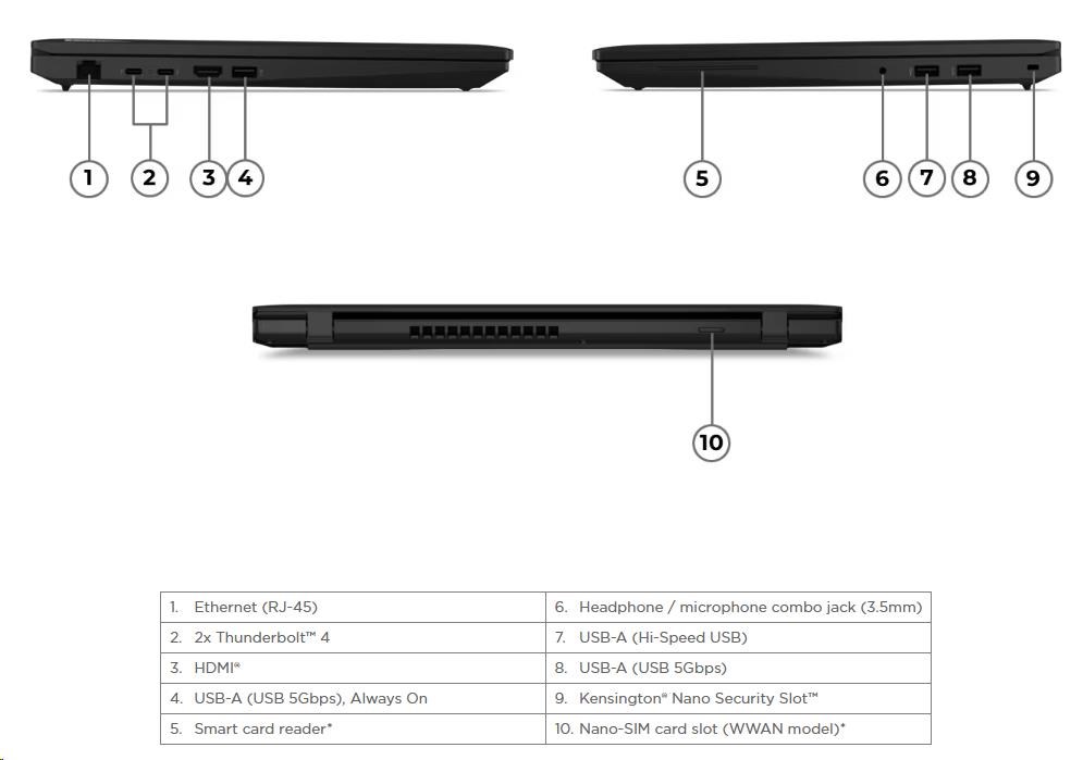 LENOVO NTB ThinkPad L16 G2 - Ultra 5 225U, 16