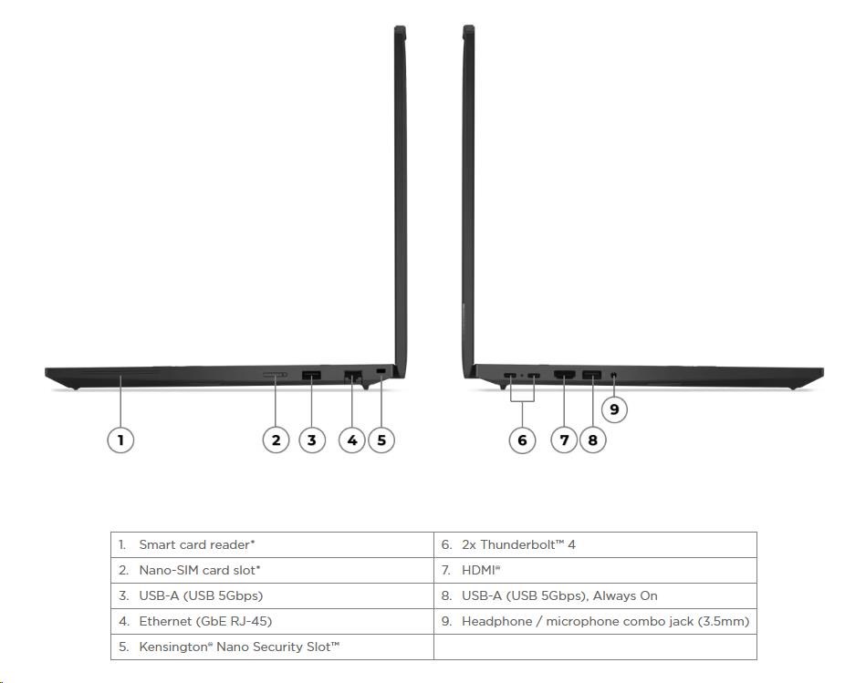 LENOVO NTB ThinkPad P16s Gen 4 - AMD Ryzen AI 7 PRO 350, 16