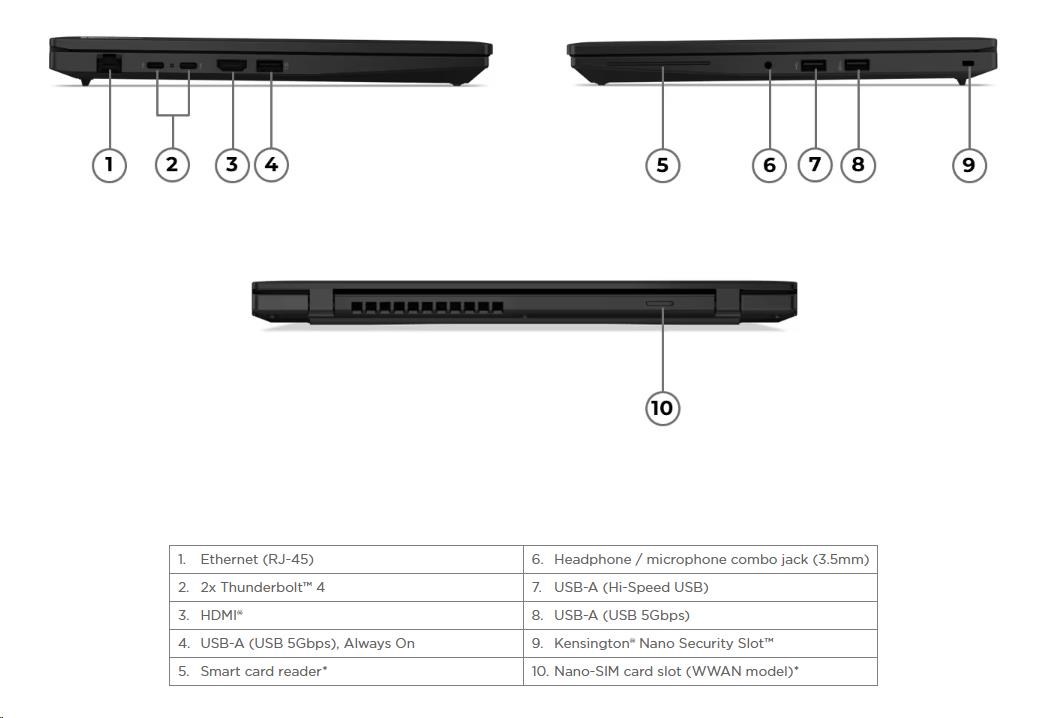 LENOVO NTB ThinkPad L14 G6 - Ultra 7 255U, 14