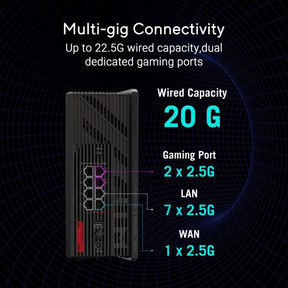 ASUS Herní Router ROG Strix GS-BE18000,  3-pásmový WiFi7 Router,  1x WAN,  7x LAN,  AiMesh6 