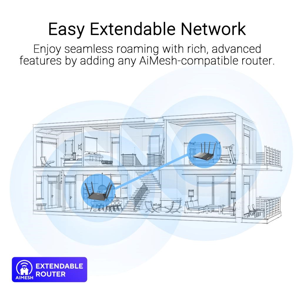 ASUS RT-AX52 Pro (AX3000) Router,  Dual Band WiFi 6,  Extendable Router8 
