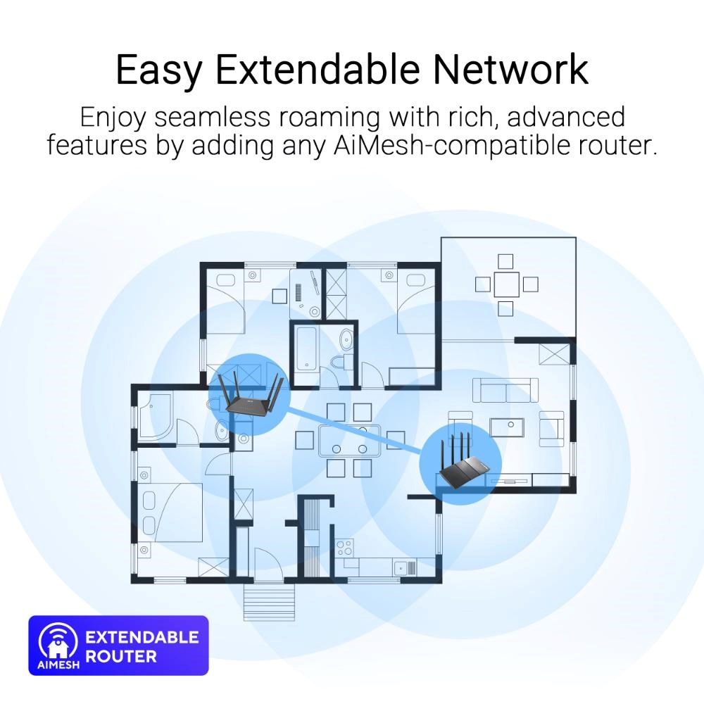 ASUS RT-AX52 Pro (AX3000) Router,  Dual Band WiFi 6,  Extendable Router10 