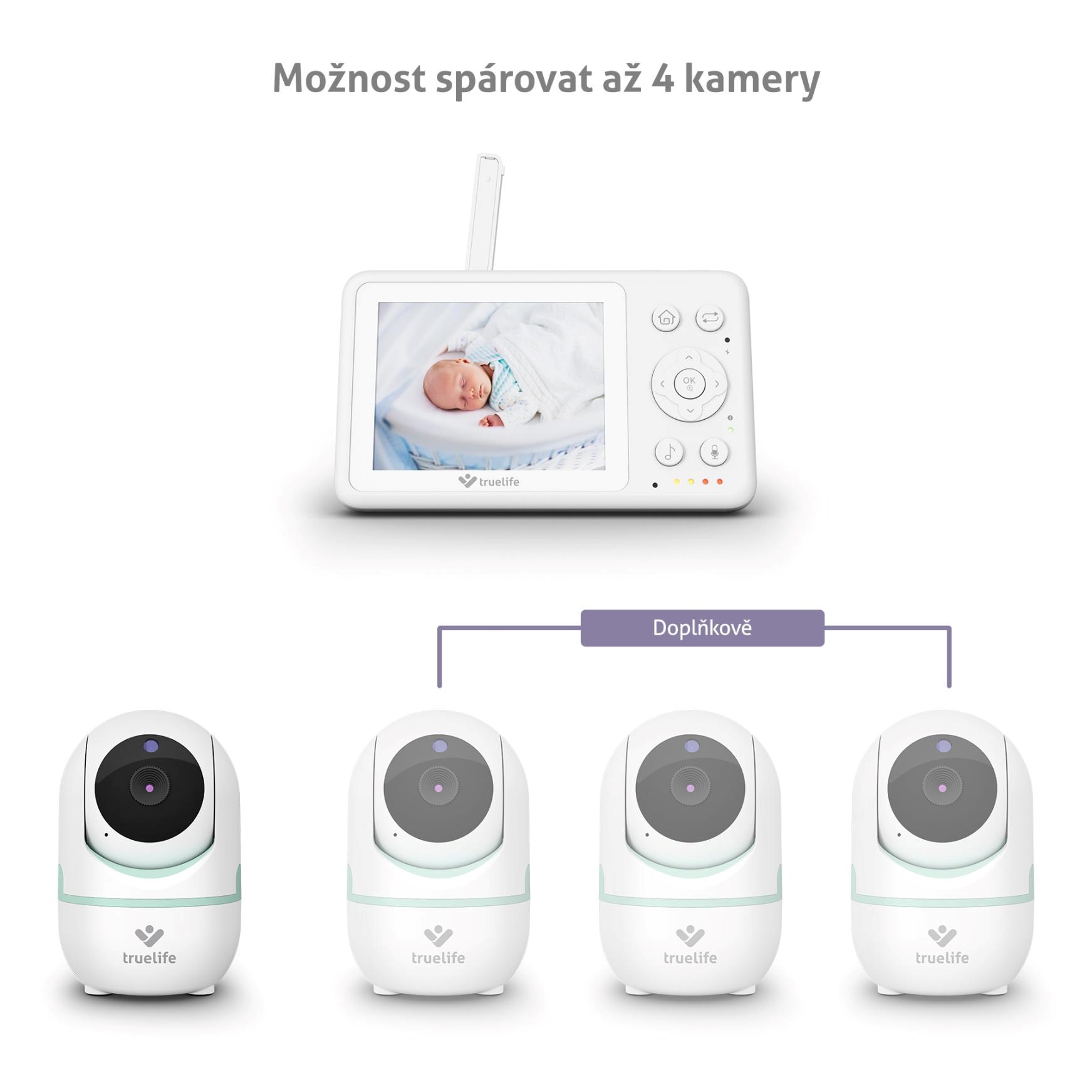 TrueLife NannyCam R4i - digitální video chůvička9 