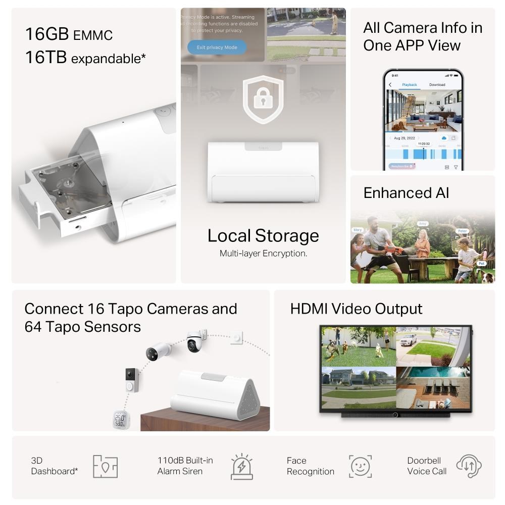 TP-Link Tapo H500 WiFi Chytrý IoT hub - základna HomeBase (2, 4GHz/ 5GHz, 1xHDMI, 1x2, 5