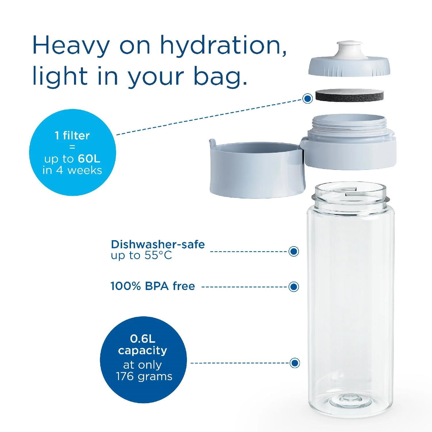 Brita Fill&Go Vital filtrační láhev na vodu,  broskvová1 