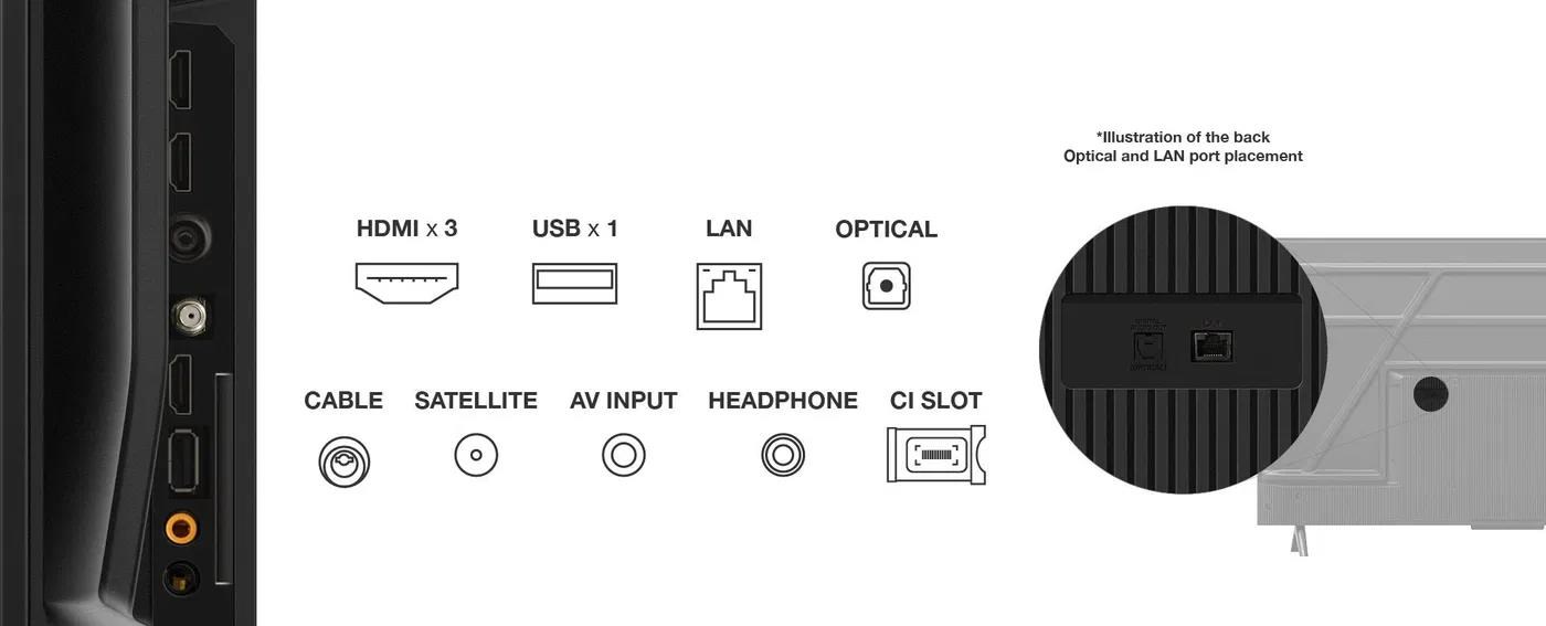 TCL P655 43