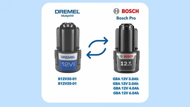 Dremel Blueprint univerzální vrtačka4 