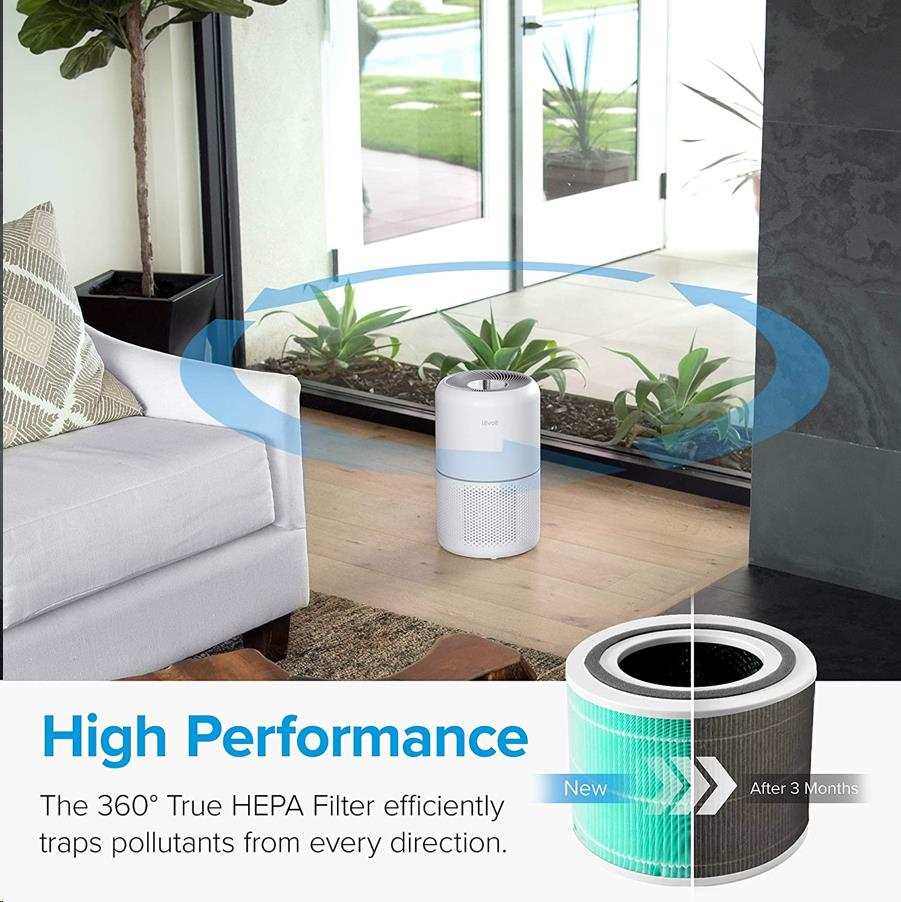 BAZAR - Levoit filtr anitalergenní pro Core300S a Core300 - Poškozený obal (Komplet)3 