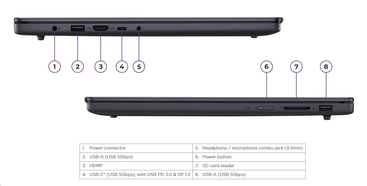 LENOVO NTB IdeaPad Slim 3 16IRH10 - i5-13420H, 16