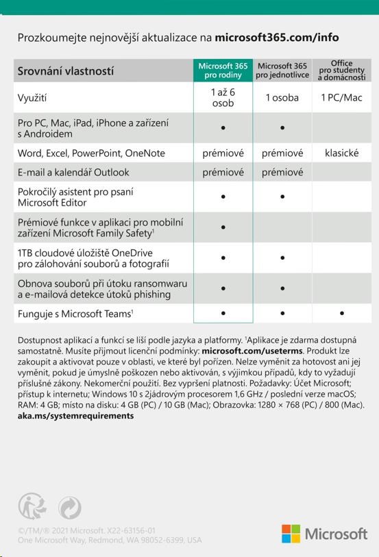 Microsoft 365 Family CZ (1 rok)1 