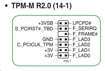BAZAR - ASUS TPM-M R2.0 (14-1) - Po opravě (Náhradní krabice)2 