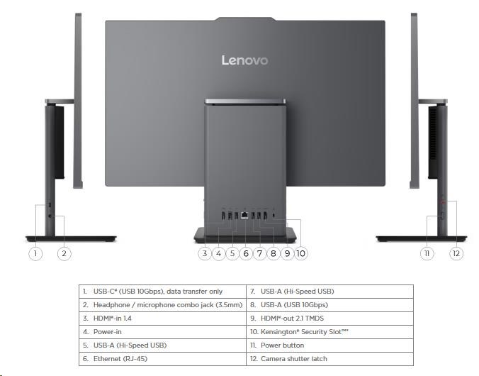 LENOVO PC AiO ThinkCentre neo 50a 27 Gen 5 - 5 210H, 27