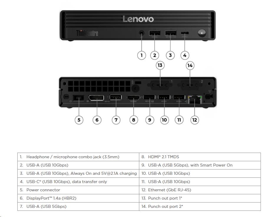 LENOVO PC ThinkCentre M70q G6 Tiny - Ultra 5 235T, 16GB, 512SSD, HDMI, DP, Int. Intel Graphics, W11P, 3Y Onsite3 