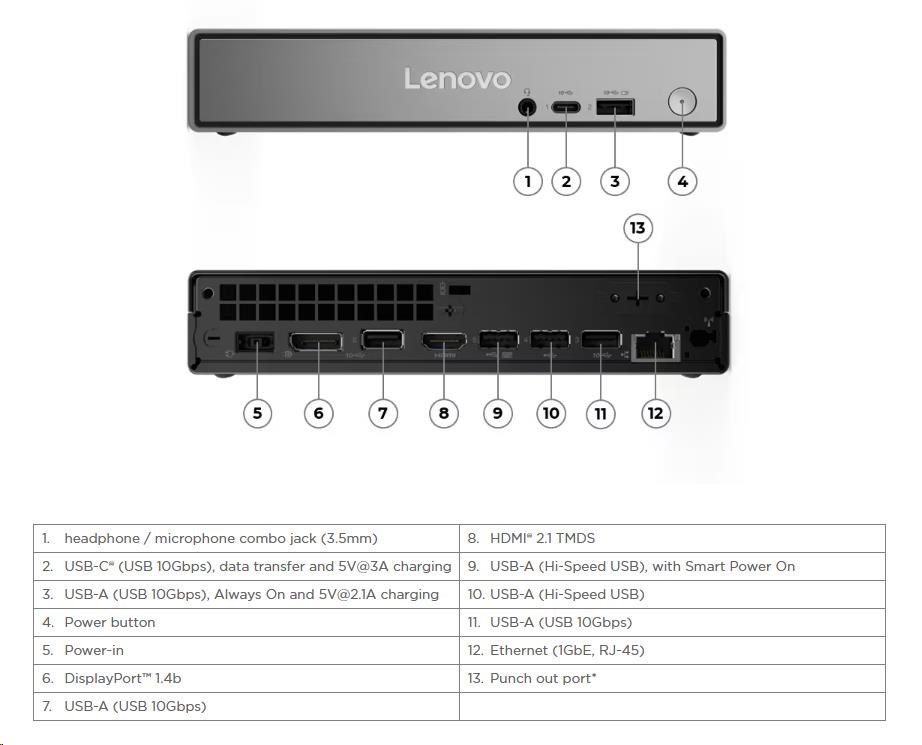 LENOVO PC ThinkCentre neo 50q G5 Tiny - 5 210H, 16GB, 512SSD, HDMI, DP, Int. Intel Graphics, BezOS, 3Y Onsite4 