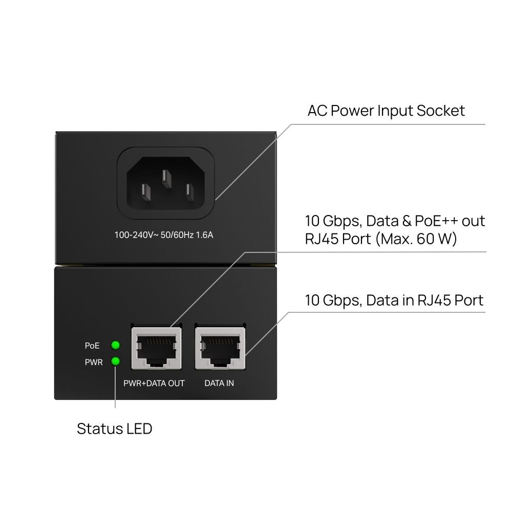 TP-Link POE370S PoE++ injektor (2x10GbE,  802.3af/ at/ bt,  60W)1 
