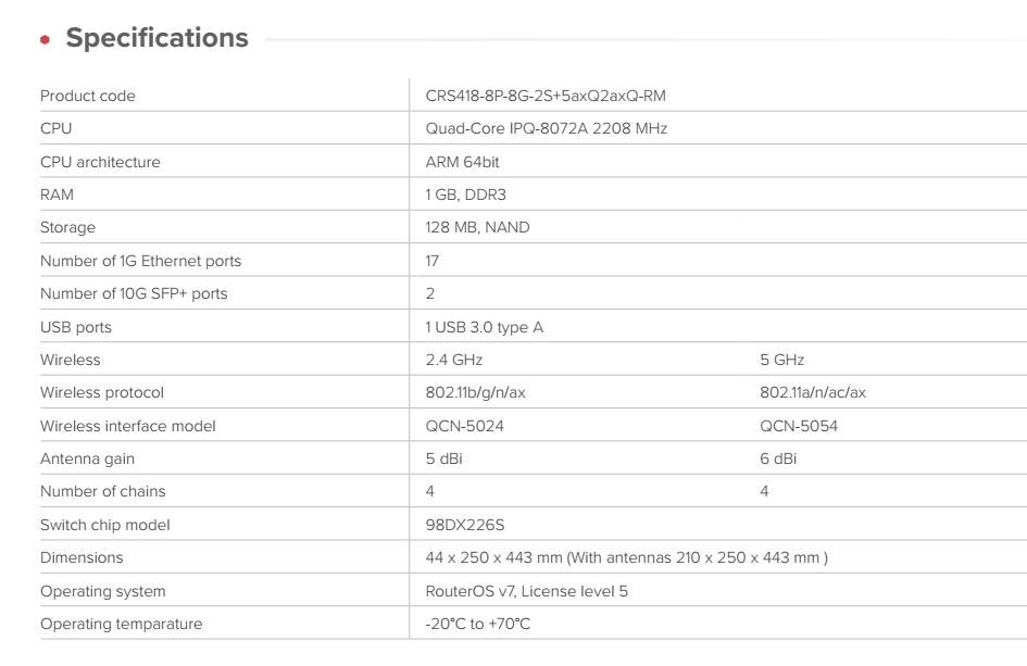 MikroTik CRS418-8P-8G-2S+5axQ2axQ-RM 4x4 MIMO WiFi6 16-portový Gigabit Cloud Router Switch3 