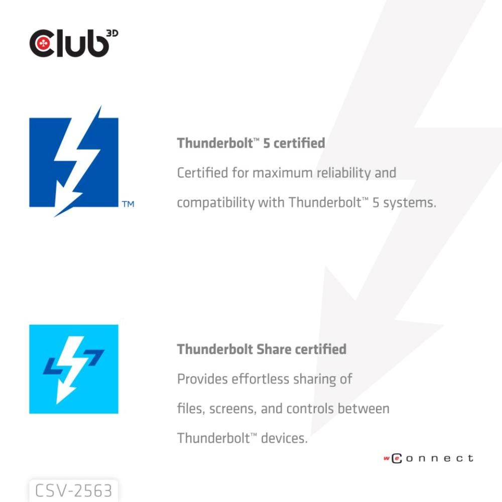 Club3D hub Thunderbolt 5 5v1,  3x USB-C TB5,  1x USB-A,  1x8K60Hz,  3x 5K60Hz,  certifikace Thunderbolt Share,  180W4 