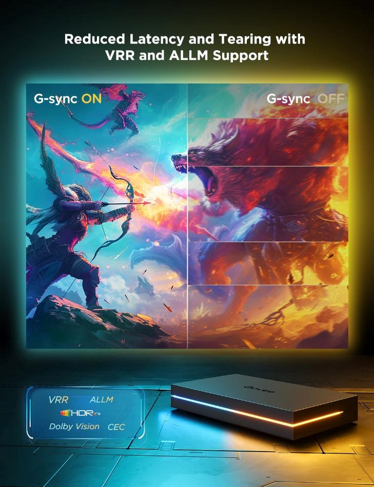 Govee AI Sync Box Kit 2 Smart sada PC osvětlení 27-34