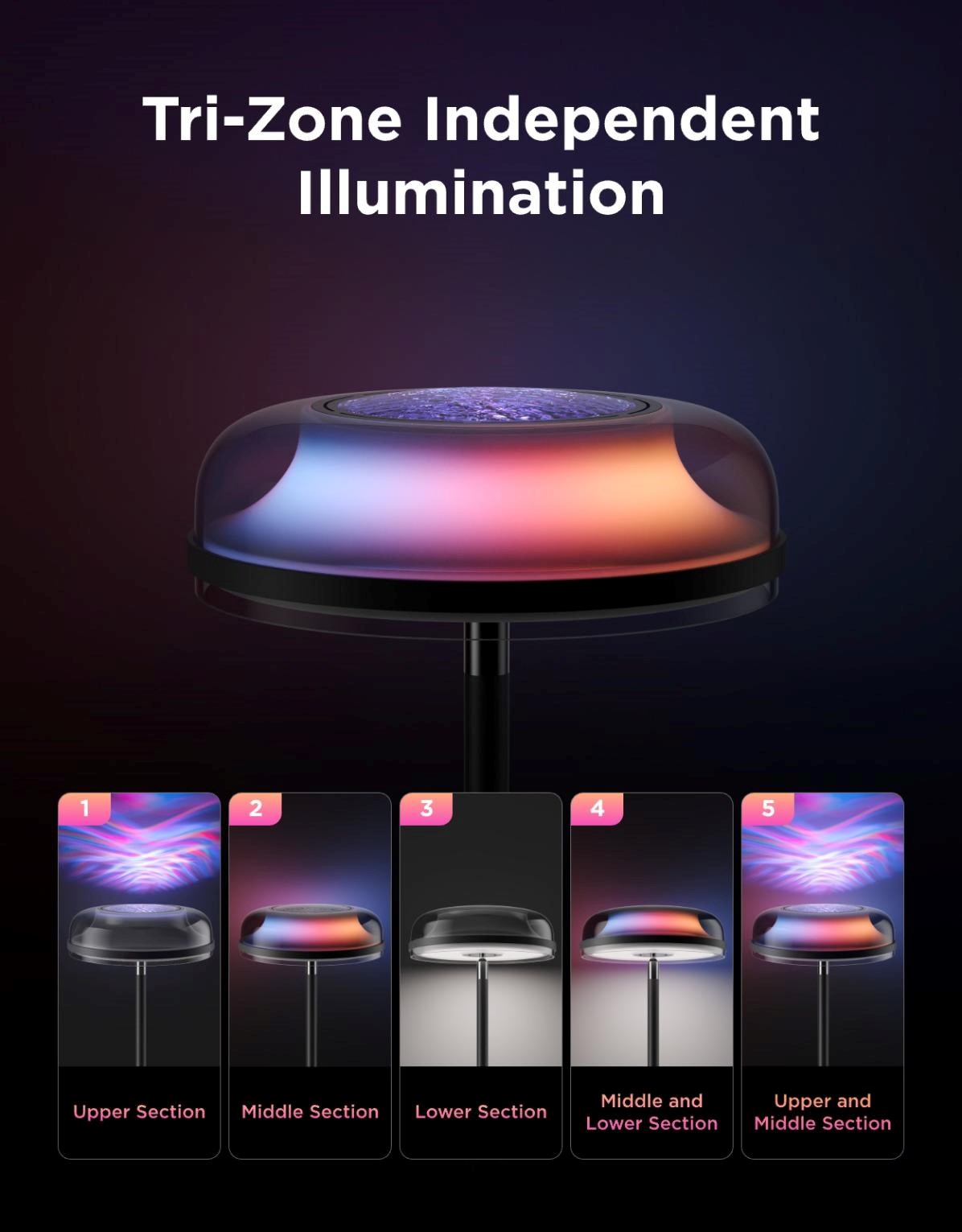 Govee Uplighter RGBICWW stojací lampa Matter1 
