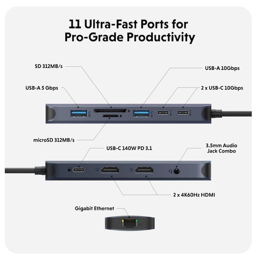 Hyper® EcoSmart™ Gen.2 Dual HDMI USB-C 11-in-1 Hub 140W PD 3.1 Pass-thru1 