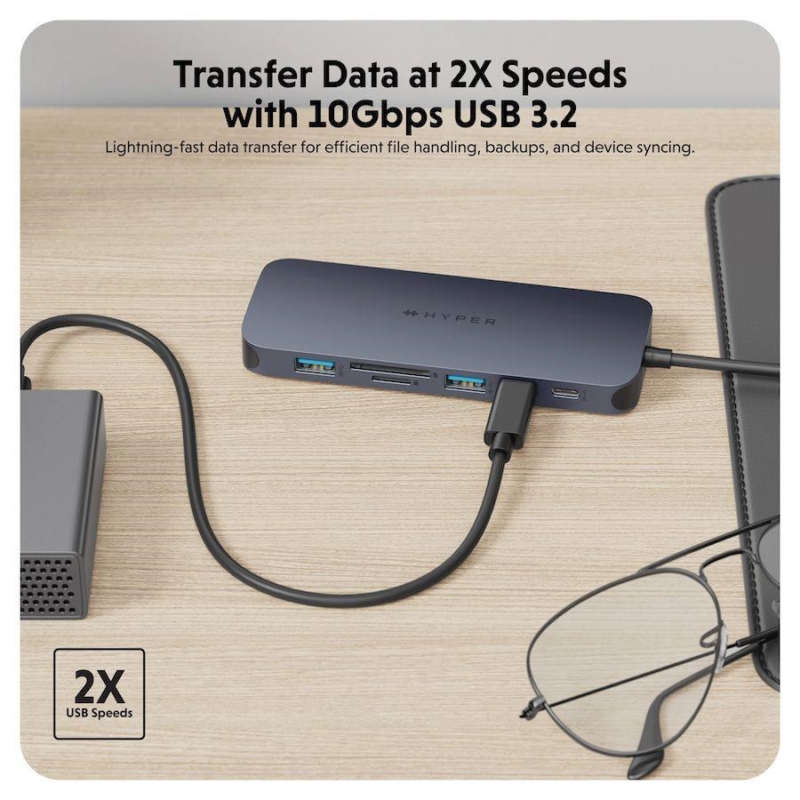 Hyper® EcoSmart™ Gen.2 Dual HDMI USB-C 11-in-1 Hub 140W PD 3.1 Pass-thru3 