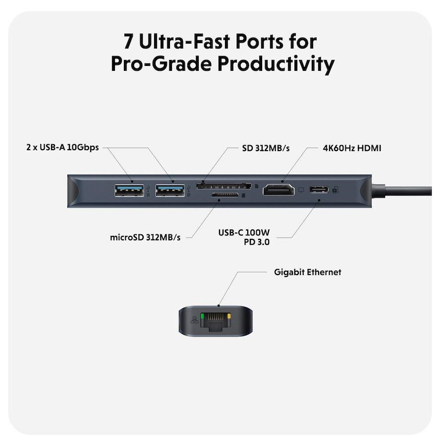 Hyper® EcoSmart™ Gen.2 USB-C 7-in-1 Hub 100W PD Pass-thru1 