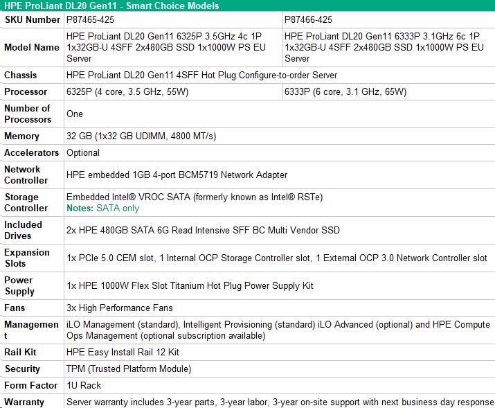 HPE PL DL20g11 6333P (3.1G/ 6C12T) 1x32G (P64339) 2x480GB VROC 4SFF 1x1000W 4x1G NBD333 Smart Choice5 