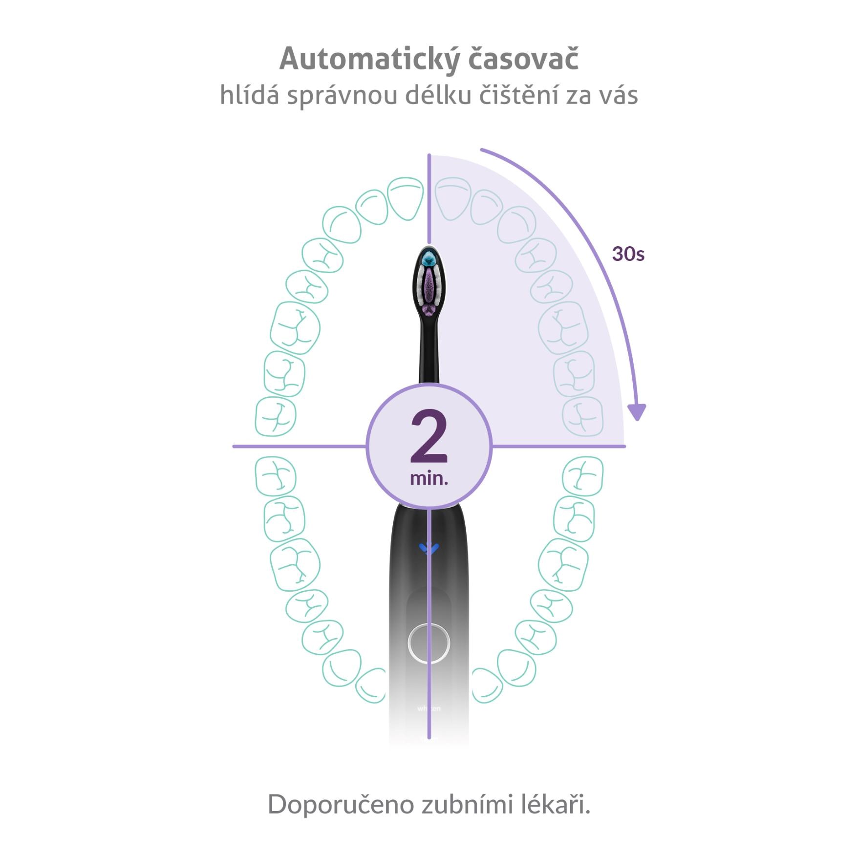 TrueLife SonicBrush Clean70 UV Duo3 