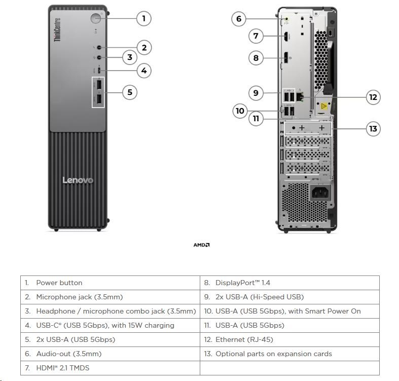 LENOVO PC ThinkCentre neo 55s G6 SFF - Ryzen 5 220, 16GB, 1TSSD, HDMI, DP, Radeon 740M, W11P, 3Y Onsite6 